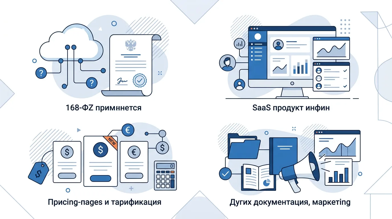SaaS-сервисы и 168-ФЗ — распространяется ли закон